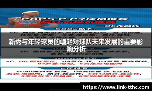 新秀与年轻球员的崛起对球队未来发展的重要影响分析