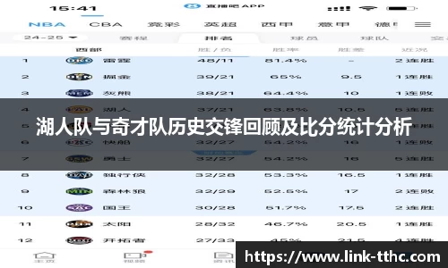 湖人队与奇才队历史交锋回顾及比分统计分析