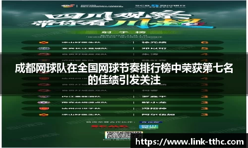 成都网球队在全国网球节奏排行榜中荣获第七名的佳绩引发关注