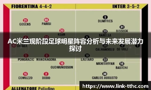 AC米兰现阶段足球明星阵容分析与未来发展潜力探讨